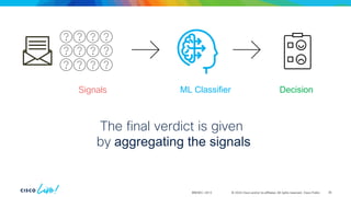 © 2024 Cisco and/or its affiliates. All rights reserved. Cisco Public
BRKSEC-2913
The final verdict is given
by aggregating the signals
Signals ML Classifier Decision
36
 