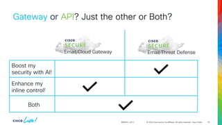 © 2024 Cisco and/or its affiliates. All rights reserved. Cisco Public
Gateway or API? Just the other or Both?
BRKSEC-2913
Email Cloud Gateway Email Threat Defense
Boost my
security with AI!
Enhance my
inline control!
Both
43
 