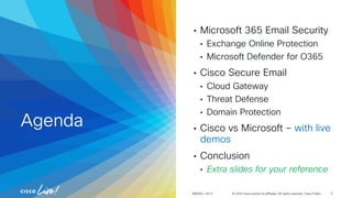 Agenda
© 2024 Cisco and/or its affiliates. All rights reserved. Cisco Public
• Microsoft 365 Email Security
• Exchange Online Protection
• Microsoft Defender for O365
• Cisco Secure Email
• Cloud Gateway
• Threat Defense
• Domain Protection
• Cisco vs Microsoft – with live
demos
• Conclusion
• Extra slides for your reference
BRKSEC-2913 5
 