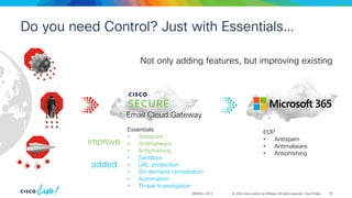 © 2024 Cisco and/or its affiliates. All rights reserved. Cisco Public
Do you need Control? Just with Essentials…
BRKSEC-2913
EOP
• Antispam
• Antimalware
• Antiphishing
Not only adding features, but improving existing
Essentials
• Antispam
• Antimalware
• Antiphishing
• Sandbox
• URL protection
• On demand remediation
• Automation
• Threat Investigation
added
improve
Email Cloud Gateway
59
 