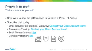 © 2024 Cisco and/or its affiliates. All rights reserved. Cisco Public
Prove it to me!
• Best way to see the differences is to have a Proof-of-Value
• Start the trial today:
• Email (cloud or on-premise) Gateway: Contact your Cisco Account team!
• Awareness Training: Contact your Cisco Account team!
• Email Threat Defense: link
• Domain Protection: link
Trial and test it for yourself
BRKSEC-2913 65
 
