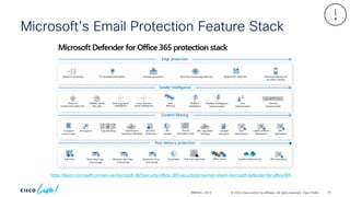 © 2024 Cisco and/or its affiliates. All rights reserved. Cisco Public
Microsoft’s Email Protection Feature Stack
BRKSEC-2913
https://learn.microsoft.com/en-us/microsoft-365/security/office-365-security/protection-stack-microsoft-defender-for-office365
70
 