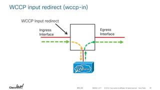 BRKSEC-3771 - WSA with wccp.pdf