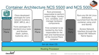 © 2019 Cisco and/or its affiliates. All rights reserved. Cisco Public
Container Architecture NCS 5500 and NCS 5000
20
Routing Processor
64-bit Host OS
Control
Plane
Cisco developed
packages for core
network functions
(BGP, MPLS, etc.)
Yocto packages for
standard Linux tools
and libraries
(bash, python,
tcpdump, etc.).
Admin
Plane
Runs processes
responsible to perform
system diags, monitor
env. variables, and
manage hardware
components
First container to be
booted by the host,
responsible for the
start and maintenance
of the Control Plane
container
Third
Party
Runs any 64-bit Linux
distribution.
Launched from the XR
container using virsh
and libvirtd.
Access Network
Interface through the
Global VRF Network
Name Space.
BRKSPG-2069
 