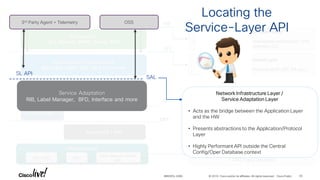 © 2019 Cisco and/or its affiliates. All rights reserved. Cisco Public 65
Service Adaptation
RIB, Label Manager, BFD, Interface and more
SAL
3rd Party Agent + Telemetry OSS
Network Infrastructure Layer /
Service Adaptation Layer
• Acts as the bridge between the Application Layer
and the HW
• Presents abstractions to the Application/Protocol
Layer
• Highly Performant API outside the Central
Config/Oper Database context
SL API
Locating the
Service-Layer API
BRKSPG-2069
 