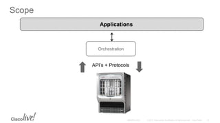 Scope
Applications
Orchestration
API’s + Protocols
 