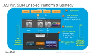 ASR9K SDN Enabled Platform & Strategy
Controller
OpenFlow
OpenFlow
Agent
Applications
Policy Servers OSS/BSS User AppAnalytics
Orchestration
Control Plane
Management
Plane
Controller
Controllers3
Program
Policies for
Optimized
Experience
BGP-LS
APIs and Protocols
OpenFlow Agent ,
BGP-LS, PCEP,
NETCONF
2
SDN Enabled Data
Plane
1
E-PBR Data Plane
Policy Fwd Flows
ASR 9000
SDN Platforms
Orchestration,
Analytics, Services, etc
4
VSM
Harvest
Network
Intelligence
Controller
PCEP
Applications5
 