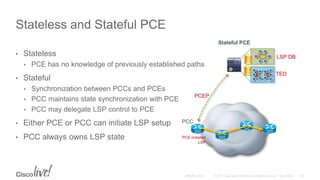 • Stateless
• PCE has no knowledge of previously established paths
• Stateful
• Synchronization between PCCs and PCEs
• PCC maintains state synchronization with PCE
• PCC may delegate LSP control to PCE
• Either PCE or PCC can initiate LSP setup
• PCC always owns LSP state
Stateless and Stateful PCE
PCEP
Stateful PCE
TED
LSP DB
PCC
PCE-initiated
LSP
 