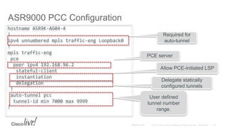 ASR9000 PCC Configuration
hostname ASR9K-AG04-4
!
ipv4 unnumbered mpls traffic-eng Loopback0
!
mpls traffic-eng
pce
peer ipv4 192.168.96.2
stateful-client
instantiation
delegation
!
auto-tunnel pcc
tunnel-id min 7000 max 9999
!
Allow PCE-initiated LSP
User defined
tunnel number
range.
Required for
auto-tunnel
PCE server
Delegate statically
configured tunnels
 