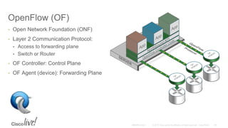 OpenFlow (OF)
• Open Network Foundation (ONF)
• Layer 2 Communication Protocol:
• Access to forwarding plane
• Switch or Router
• OF Controller: Control Plane
• OF Agent (device): Forwarding Plane
 