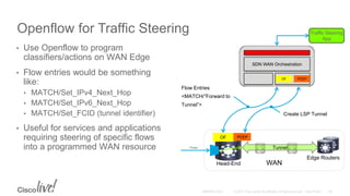 Openflow for Traffic Steering
• Use Openflow to program
classifiers/actions on WAN Edge
• Flow entries would be something
like:
• MATCH/Set_IPv4_Next_Hop
• MATCH/Set_IPv6_Next_Hop
• MATCH/Set_FCID (tunnel identifier)
• Useful for services and applications
requiring steering of specific flows
into a programmed WAN resource
Head-End
PCEP
Create LSP Tunnel
WAN
Edge Routers
Flow Entries
<MATCH/”Forward to
Tunnel”>
Tunnel
Traffic Steering
App
SDN WAN Orchestration
OF PCEP
OF
Flows
 