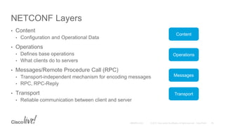 NETCONF Layers
• Content
• Configuration and Operational Data
• Operations
• Defines base operations
• What clients do to servers
• Messages/Remote Procedure Call (RPC)
• Transport-independent mechanism for encoding messages
• RPC, RPC-Reply
• Transport
• Reliable communication between client and server
Content
Operations
Messages
Transport
 