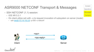 ASR9000 NETCONF Transport & Messages
• SSH NETCONF (1.1) session:
• IOS XR 5.3.1
• On client utilize ssh with –s to request invocation of subsystem on server (router)
• ssh lab@172.18.152.20 -p 830 -s netconf
Transport
Messages
Operations
Content
Client Server
<rpc>
<rpc-reply>
 