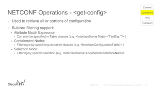 NETCONF Operations - <get-config>
• Used to retrieve all or portions of configuration
• Subtree filtering support:
• Attribute Match Expression
• Can only be specified in Table classes (e.g. <InterfaceName Match=“TenGig.*”/> )
• Containment Nodes:
• Filtering is by specifying container classes (e.g. <InterfaceConfigurationTable/> )
• Selection Node:
• Filtering by specific selection (e.g. <InterfaceName>Loopback0</InterfaceName>
Transport
RPC
Operations
Content
 