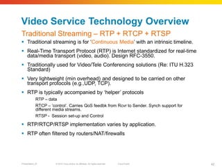 Cisco Video Data Explosion | PDF