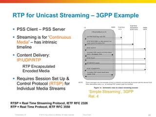 Cisco Video Data Explosion | PDF