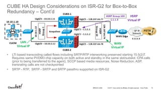 Cisco Live! :: Deploying SIP Trunks with Cisco Unified Border Element ...