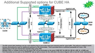 Cisco Live! :: Deploying SIP Trunks with Cisco Unified Border Element ...