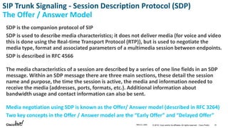 Sdp Message Format sip trunking design and deployment in uc networks | PDF