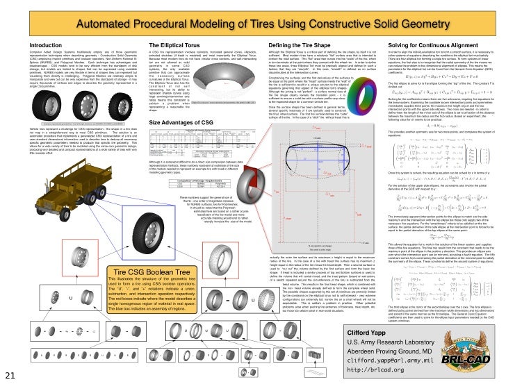 brl cad software program size brl cad software program size