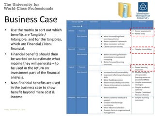 Business Case 
• Use the matrix to sort out which 
benefits are Tangible / 
Intangible, and for the tangibles, 
which are Financial / Non-financial. 
• Financial benefits should then 
be worked on to estimate what 
income they will generate – to 
be used in the return on 
investment part of the financial 
analysis. 
• Non-financial benefits are used 
in the business case to show 
benefit beyond mere cost & 
income. 
Friday, November 21, 2014 
 