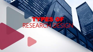 TYPES OF
RESEARCH DESIGN
 