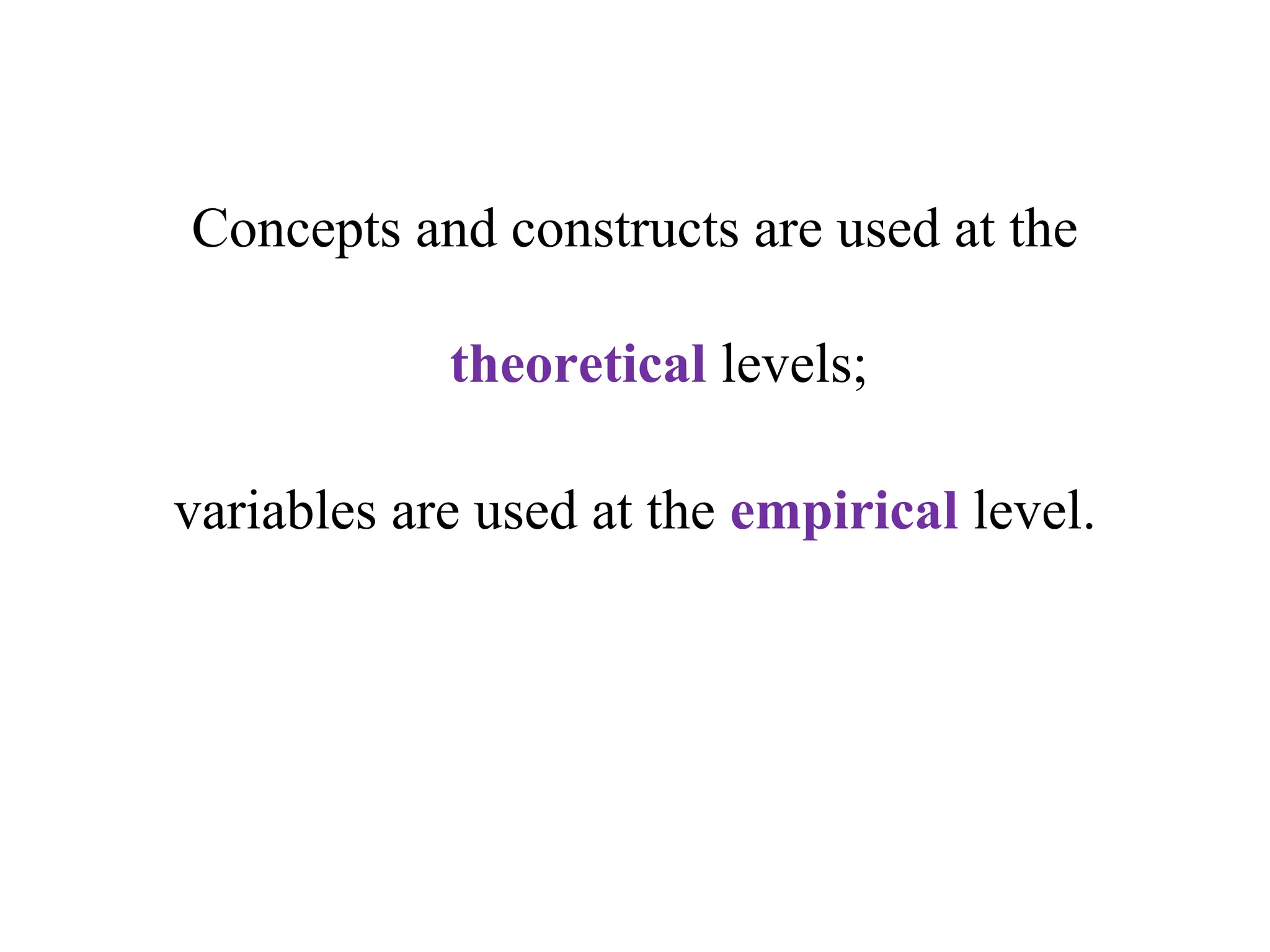 Concepts and constructs are used at the
theoretical levels;
variables are used at the empirical level.
 