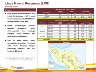 Paparan publik tahunan pt. bumi resources minerals | PDF
