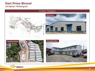 Paparan publik tahunan pt. bumi resources minerals | PDF