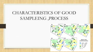 CHARACTERISTICS OF GOOD
SAMPLEING ,PROCESS
 
