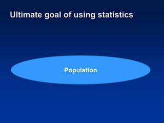 Ultimate goal of using statistics
Population
 