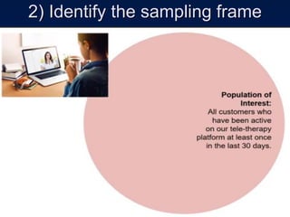 2) Identify the sampling frame
 