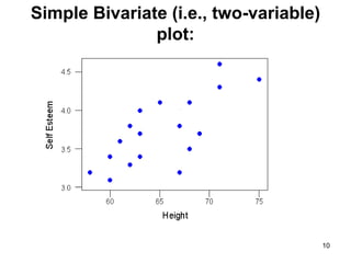 BRM-lecture-11.ppt