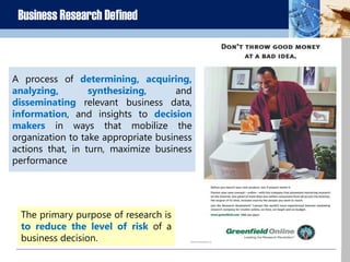 1-2
A process of determining, acquiring,
analyzing, synthesizing, and
disseminating relevant business data,
information, and insights to decision
makers in ways that mobilize the
organization to take appropriate business
actions that, in turn, maximize business
performance
Business Research Defined
The primary purpose of research is
to reduce the level of risk of a
business decision.
 