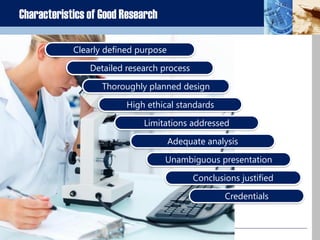 1-7
Characteristics of Good Research
Clearly defined purpose
Detailed research process
Thoroughly planned design
High ethical standards
Limitations addressed
Adequate analysis
Unambiguous presentation
Conclusions justified
Credentials
 