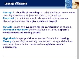 Language of Research
Concept is a bundle of meanings associated with certain concrete,
unambiguous events, objects, conditions, or situations.
Construct is a definition specifically invented to represent an
abstract phenomena for a given research project.
Variable is used as a synonym for the construct being studied.
Operational definition defines a variable in terms of specific
measurement and testing criteria.
Hypothesis is a proposition formulated for empirical testing.
Theory is a set of systematically interrelated concepts, definitions,
and propositions that are advanced to explain or predict
phenomena.
 