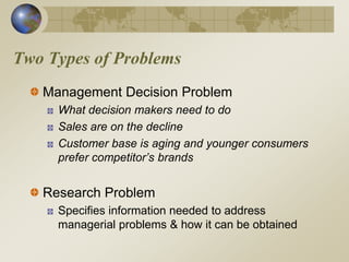 Two Types of Problems
Management Decision Problem
What decision makers need to do
Sales are on the decline
Customer base is aging and younger consumers
prefer competitor’s brands
Research Problem
Specifies information needed to address
managerial problems & how it can be obtained
 