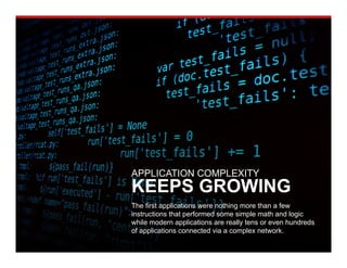 APPLICATION COMPLEXITY
KEEPS GROWING
The first applications were nothing more than a few
instructions that performed some simple math and logic
while modern applications are really tens or even hundreds
of applications connected via a complex network.
 