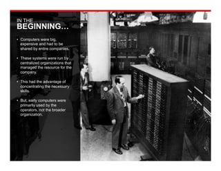 Evolution of Computing | PDF