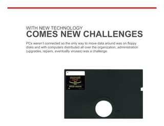 WITH NEW TECHNOLOGY
COMES NEW CHALLENGES
PCs weren’t connected so the only way to move data around was on floppy
disks and with computers distributed all over the organization, administration
(upgrades, repairs, eventually viruses) was a challenge.
 