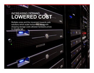 INCREASING DEMAND
LOWERED COST
Multiple cores and the movement towards web
solutions which scale horizontally along with
dropping storage costs allowed hardware prices
to steadily fall.
 