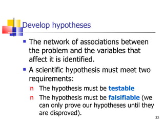 Develop hypotheses The network of associations between the problem and the variables that affect it is identified. A scientific hypothesis must meet two requirements: The hypothesis must be  testable The hypothesis must be  falsifiable  (we can only prove our hypotheses until they are disproved). 