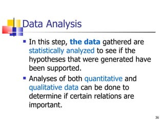 Data Analysis In this step,  the data  gathered are  statistically analyzed  to see if the hypotheses that were generated have been supported. Analyses of both  quantitative  and  qualitative data  can be done to determine if certain relations are important. 
