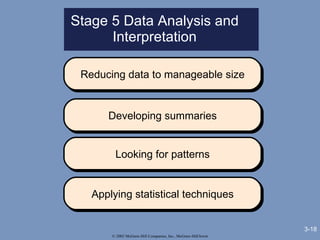 Stage 5 Data Analysis and Interpretation 3- Reducing data to manageable size © 2002 McGraw-Hill Companies, Inc., McGraw-Hill/Irwin Developing summaries Looking for patterns Applying statistical techniques 