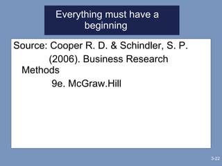 Everything must have a beginning  Source: Cooper R. D. & Schindler, S. P. (2006). Business Research Methods  9e. McGraw.Hill 3- 