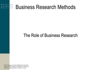 1
©2013 Cengage Learning. All Rights Reserved. May
not be scanned, copied or duplicated, or posted to a
publicly accessible website, in whole or in part.
The Role of Business
Research
The Role of Business Research
Business Research Methods
 