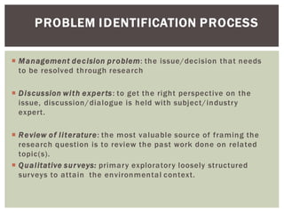 PROBLEM IDENTIFICATION PROCESS
Management decision problem: the issue/decision that needs
to be resolved through research
Discussion with experts: to get the right perspective on the
issue, discussion/dialogue is held with subject/industry
expert.
Review of literature: the most valuable source of framing the
research question is to review the past work done on related
topic(s).
Qualitative surveys: primary exploratory loosely structured
surveys to attain the environmental context.
 