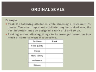 ORDINAL SCALE
Example:
Rank the following attributes while choosing a restaurant for
dinner. The most important attribute may be ranked one, the
next important may be assigned a rank of 2 and so on.
Ranking scales allowing things to be arranged based on how
much of some concept they possible.
 