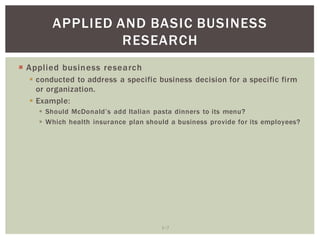 1 7
APPLIED AND BASIC BUSINESS
RESEARCH
Applied business research
conducted to address a specific business decision for a specific firm
or organization.
Example:
Which health insurance plan should a business provide for its employees?
 