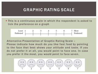 This is a continuous scale in which the respondent is asked to
tick the preference on a graph
GRAPHIC RATING SCALE
Alternative Presentation of Graphic Rating Scale
Please indicate how much do you like fast food by pointing
to the face that best shows your attitude and taste. If you
do not prefer it at all, you would point to face one. In case
you prefer it the most, you would point to face seven.
 